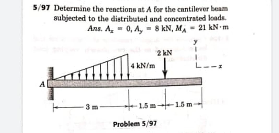 5/97 Determine the reactions at A for the cantilever... Physics