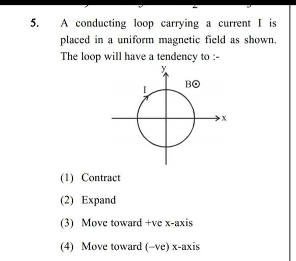 5. A conducting loop carrying a current I is placed Physics