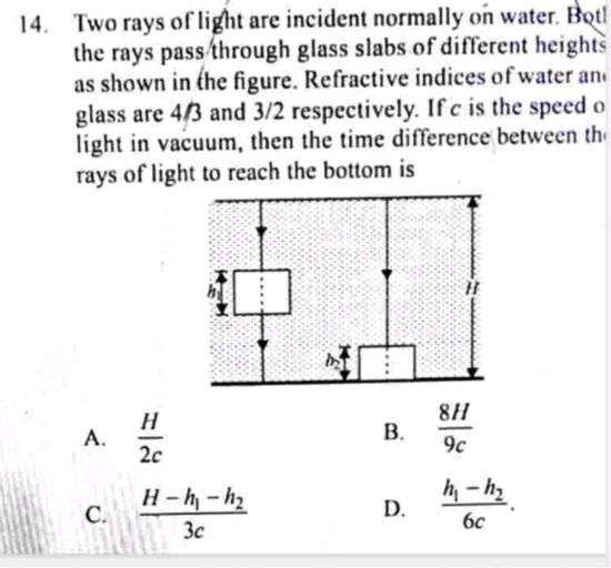 14. Two rays of light are incident normally on water... Physics