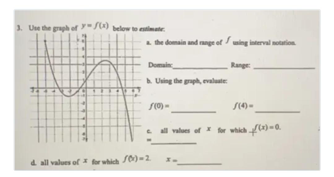 3 Use The Graph Of Y S X Below To Estimate 2 The Math