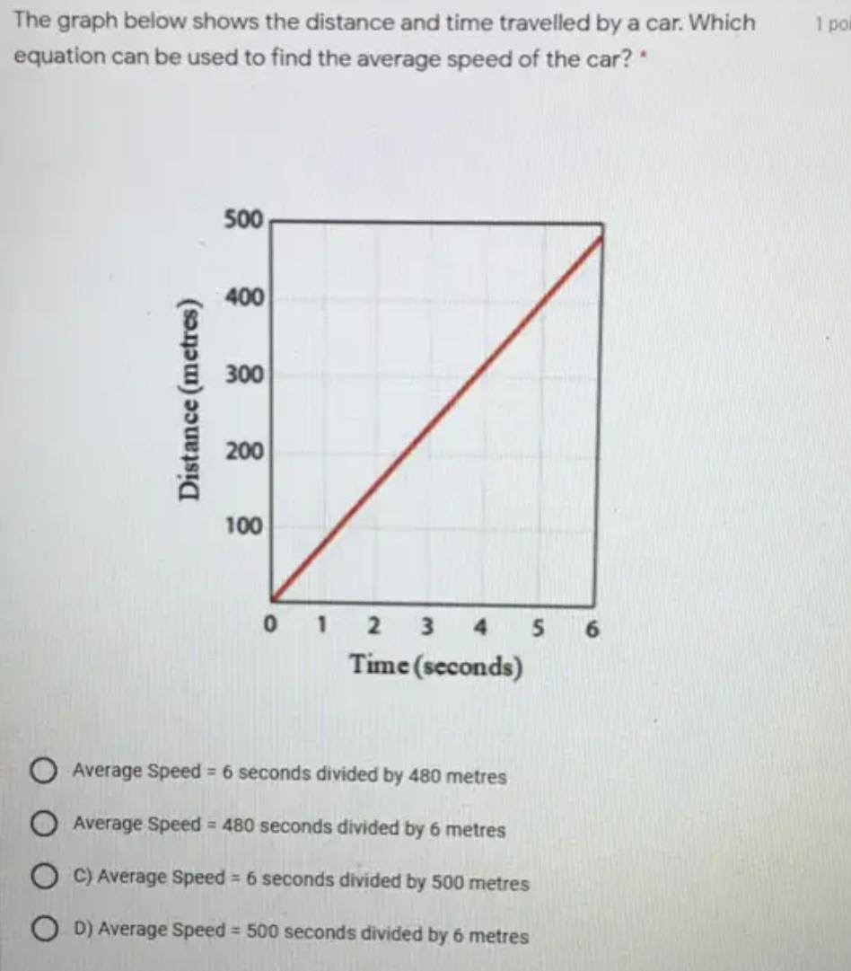 B A Straw Is Used To Drink Soda From The Bottom Of A C Math