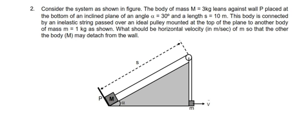 2. Consider the system as shown in figure. The body Physics
