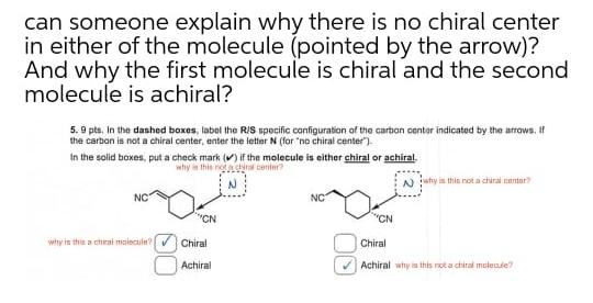 Can Someone Explain Why There Is No Chiral Organic Chemistry