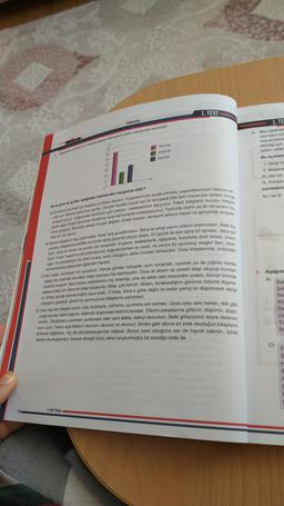 1. TEST
Fiilimsiler
3
3. Asadidakt graafikte bir metinde geçen fillimsilerin türleri sayılarıyla verilmiştir.
Isim-fill
Sifat-fin
Zarf-fiil
5
1. TE
Bazı kelimele
kavramın ka
Klarak belirle
ettirdigi icin
eylem anlar
Bu açıklam
1. Aldiği be
11. Mağaza
III.