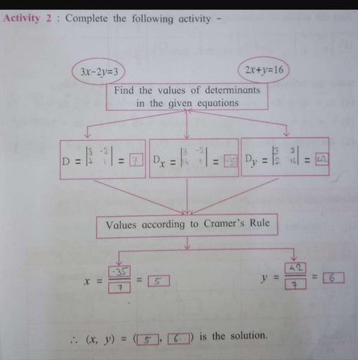 Activity 2 Complete The Following Activity 3x 2y 3 Math