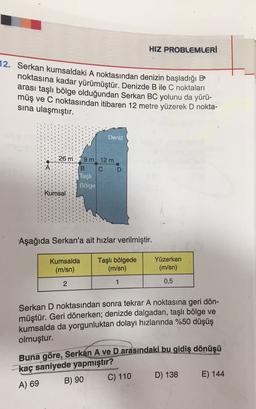 HIZ PROBLEMLERİ
12. Serkan kumsaldaki A noktasından denizin başladığı Be
noktasına kadar yürümüştür. Denizde B ile C noktaları
arası taşlı bölge olduğundan Serkan BC yolunu da yürü-
müş ve C noktasından itibaren 12 metre yüzerek D nokta-
sına ulaşmıştır.
Deniz
26 m
9 mi 12 m
B C D
Taşlı
Bölge
Kumsal
Aşağıda Serkan'a ait hızlar verilmiştir.
Kumsalda
(m/sn)
Taşlı bölgede
(m/sn)
Yüzerken
(m/sn)
2
1
0,5
Serkan D noktasından sonra tekrar A noktasına geri dön-
müştür. Geri dönerken; denizde dalgadan, taşlı bölge ve
kumsalda da yorgunluktan dolayı hızlarında %50 düşüş
olmuştur.
Buna göre, Serkan A ve D arasındaki bu gidiş dönüşü
kaç saniyede yapmıştır?
B) 90 C) 110
D) 138 E) 144
A) 69