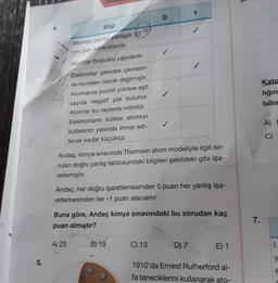Y
Bilgi
Atomlar çapları yaklaşık 10-12
cm olan küreciklerdir.
Atomlar boşluklu yapıdadır.
Elektronlar çekirdek çevresin-
de homojen olarak dağılmıştır.
Atomlarda pozitif yüklere eşit
sayıda negatif yük bulunur.
Atomlar bu nedenle nötrdür.
Elektronların kütlesi atomun
kütlesinin yanında ihmal edi-
lecek kadar küçüktür.
Kato
lığın
bilin
A)
Andaç, kimya sınavında Thomson atom modeliyle ilgili so-
rulan doğru yanlış tablosundaki bilgileri şekildeki gibi işa-
retlemiştir.
Andaç, her doğru işaretlemesinden 5 puan her yanlış işa-
retlemesinden ise -1 puan alacaktır.
Buna göre, Andaç kimya sınavındaki bu sorudan kaç
puan almıştır?
7.
A) 25
B) 19
C) 13
D) 7
E) 1
1.
y
5.
1910'da Ernest Rutherford al-
fa taneciklerini kullanarak ato-
e