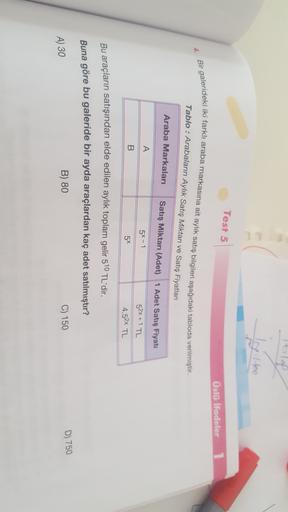 Ing. Hee
Test 5
Üslü ifadeler
1
4. Bir galerideki iki farklı araba markasına ait aylık satış bilgileri aşağıdaki tabloda verilmiştir.
Tablo : Arabaların Aylık Satış Miktarı ve Satış Fiyatları
Araba Markaları
Satış Miktarı (Adet) 1 Adet Satış Fiyatı
A
5* - 