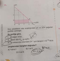 11.
pH
S
7
A
M
2.
POH
E
Xu
0
3
7.
14
AYT KİMYA SORU BANKASI
6 to the
Sulu çözeltilerin oda sıcaklığındaki pH ve pOH değerleri
grafikte verilmiştir.
Bu grafiğe göre,
1. X değeri 14'tür.
II. Taralı alan Ksu ya eşittir.
III. A noktasında ortamdaki OH iyon derişimi 1.10-12 M'dir.
yargılarından hangileri doğrudur?
A) Yalnız!
B) I ve II
Arne III
D) II ve III
E) I, II ve III
176