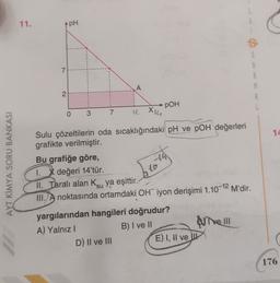 11.
pH
S
7
A
M
2.
POH
E
Xu
0
3
7.
14
AYT KİMYA SORU BANKASI
6 to the
Sulu çözeltilerin oda sıcaklığındaki pH ve pOH değerleri
grafikte verilmiştir.
Bu grafiğe göre,
1. X değeri 14'tür.
II. Taralı alan Ksu ya eşittir.
III. A noktasında ortamdaki OH iyon derişimi 1.10-12 M'dir.
yargılarından hangileri doğrudur?
A) Yalnız!
B) I ve II
Arne III
D) II ve III
E) I, II ve III
176
