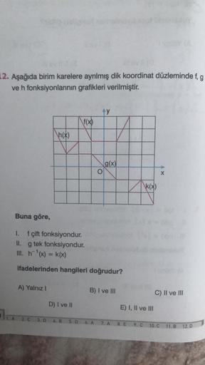 12. Aşağıda birim karelere ayrılmış dik koordinat düzleminde f, g
ve h fonksiyonlarının grafikleri verilmiştir
.
y
f(0)
h(*)
g(x)
O
X
K(x)
Buna göre,
1. f çift fonksiyondur.
II. g tek fonksiyondur.
III. h-'(x) = kx)
ifadelerinden hangileri doğrudur?
A) Yal