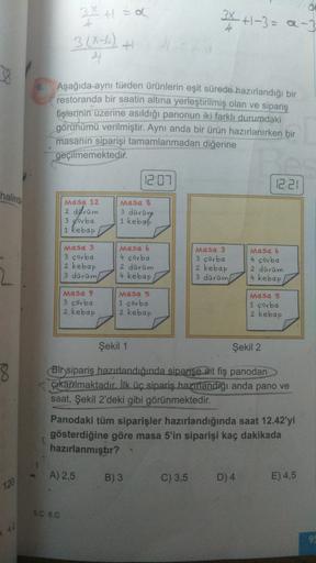 3x +1-3= a-3
2+1=0
3(x-4)
+
4
8
Aşağıda aynı türden ürünlerin eşit sürede hazırlandığı bir
restoranda bir saatin altına yerleştirilmiş olan ve sipariş
fişlerinin üzerine asıldığı panonun iki farklı durumdaki
görünümü verilmiştir. Aynı anda bir ürün hazırla