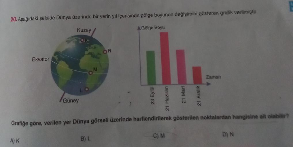 20. Aşağıdaki şekilde Dünya üzerinde bir yerin yıl içerisinde gölge boyunun değişimini gösteren grafik verilmiştir.
Gölge Boyu
Kuzey
CON
ON
Ekvator
M
Zaman
23 Eylül
21 Haziran
21 Mart
Güney
21 Aralık
Grafiğe göre, verilen yer Dünya görseli üzerinde harflen