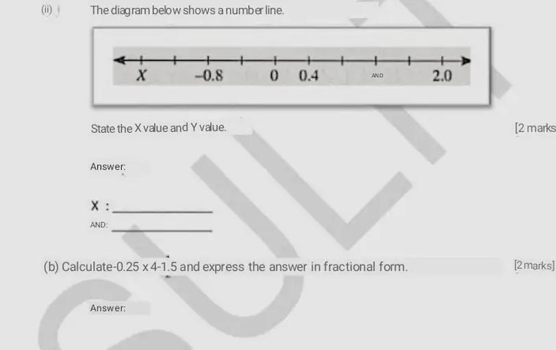 (11) The diagram below shows a number line. X 0.8 + 0 Math