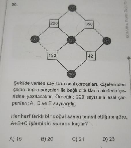 30.
220
350
132
42
Şekilde verilen sayıların asal çarpanları, köşelerinden
çıkan doğru parçaları ile bağlı oldukları dairelerin içe-
risine yazılacaktır. Örneğin; 220 sayısının asal çar-
panlari; A, B ve E sayılarıdır.
Her harf farklı bir doğal sayıyı tems