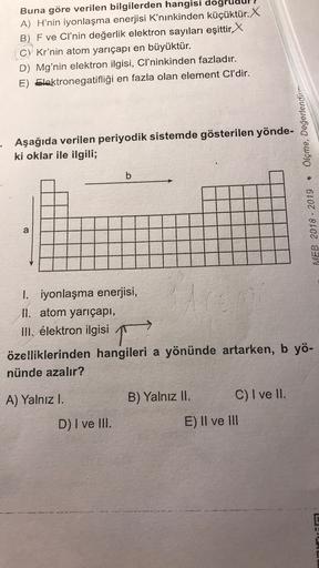 Buna göre verilen bilgilerden hangisi dog
A) H'nin iyonlaşma enerjisi K'nınkinden küçüktür. X
B) F ve CI'nin değerlik elektron sayıları eşittir, X
C) Kr'nin atom yarıçapı en büyüktür.
D) Mg'nin elektron ilgisi, Cl’ninkinden fazladır.
E) Elektronegatifliği 