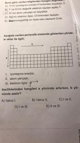 Buna göre verilen bilgilerden hangisi dog
A) H'nin iyonlaşma enerjisi K'nınkinden küçüktür. X
B) F ve CI'nin değerlik elektron sayıları eşittir, X
C) Kr'nin atom yarıçapı en büyüktür.
D) Mg'nin elektron ilgisi, Cl’ninkinden fazladır.
E) Elektronegatifliği en fazla olan element Cl'dir.
Ölçme, Değerlendirm
. Aşağıda verilen periyodik sistemde gösterilen yönde-
ki oklar ile ilgili;
b
a
MEB 2018 - 2019
1. iyonlaşma enerjisi,
II. atom yarıçapı,
Ill. elektron ilgisi
T
özelliklerinden hangileri a yönünde artarken, b yö-
nünde azalır?
B) Yalnız II.
A) Yalnız I.
C) I ve II.
D) I ve III.
E) Il ve III
LL

