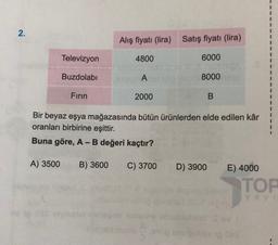 2.
Alış fiyatı (lira) Satış fiyatı (lira)
Televizyon
4800
6000
Buzdolabı
A
8000
Firin
2000
B
Bir beyaz eşya mağazasında bütün ürünlerden elde edilen kâr
oranları birbirine eşittir.
Buna göre, A - B değeri kaçtır?
A) 3500
B) 3600
C) 3700
D) 3900
E) 4000
TOP
y ay
SEN
