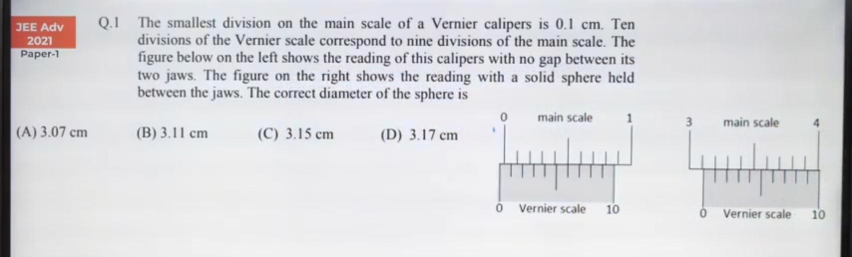 JEE Adv 2021 Paper1 Q.1 The smallest division on th... Physics