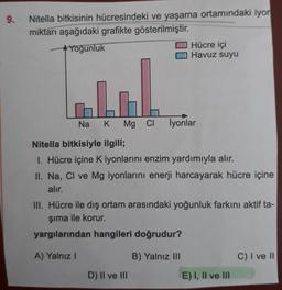 9.
Nitella bitkisinin hücresindeki ve yaşama ortamındaki iyor
miktarı aşağıdaki grafikte gösterilmiştir.
Yoğunluk
Hücre içi
Havuz suyu
Lol.
Na
Mg CI
lyonlar
Nitella bitkisiyle ilgili;
1. Hücre içine K iyonlarını enzim yardımıyla alır.
II. Na, Cl ve Mg iyonlarını enerji harcayarak hücre içine
alır.
III. Hücre ile dış ortam arasındaki yoğunluk farkını aktif ta-
şima ile korur.
yargılarından hangileri doğrudur?
A) Yalnız
B) Yalnız III
C) I ve 11
D) II ve III
E) I, II ve III