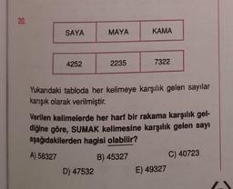 20.
SAYA
MAYA
KAMA
4252
2235
7322
Yukarıdaki tabloda her kelimeye karşılık gelen sayılar
karışık olarak verilmiştir.
Verilen kelimelerde her harf bir rakama karşılık gel-
diğine göre, SUMAK kelimesine karşılık gelen sayı
aşağıdakilerden hagisi olabilir?
B) 45327
D) 47532
E) 49327
A) 58327
C) 40723