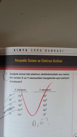 KİMYA SORU
BANKASI
Periyodik Sistem ve Elektron Dizilimi
1. Aşağıda temel hâl elektron dizilimlerindeki son terim-
leri verilen X ve Y elementleri hangisinde aynı periyot-
ta bulunur?
X elementi
Y elementi
AY
2s2
Bs2
B)
3p3
305
302
3s2
3010
4p5
E)
6s1
577
DIE?
