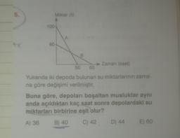 5.
Miktar (16)
100
A
60
B
Zaman (saat)
50
60
Yukarıda iki depoda bulunan su miktarlarının zama-
na göre değişimi verilmiştir.
Buna göre, depoları boşaltan musluklar aynı
anda açıldıktan kaç saat sonra depolardaki su
miktarları birbirine eşit olur?
A) 36
B) 40
C) 42
D) 44
E) 60