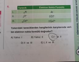 6.
Tanecik
Elektron Nokta Formülü
I.
13 Al
Al
II.
BO²
[:O:12-
[:ca:12+
KİMYASAL TÜRLER ARASI ETKI
III.
Ca2+
20
Yukarıdaki taneciklerden hangilerinin karşılarında veri-
len elektron nokta formülü doğrudur?
2
A) Yalnız ! B) Yalnız II
C) l Ye 11
D) II ve III E) I, II ve III
8
