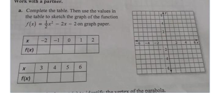 Work With A Partner 619 A Complete The Table Then Us Math