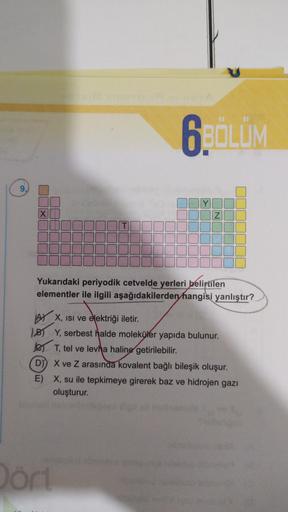 6.BÖLÜM
Y
Z
X
N
T
Yukarıdaki periyodik cetvelde yerleri belirtilen
elementler ile ilgili aşağıdakilerden hangisi yanlıştır?
AY X, isi ve elektriği iletir.
B) Y, serbest halde moleküler yapıda bulunur.
Les T, tel ve levha haline getirilebilir.
D) X ve Z ara