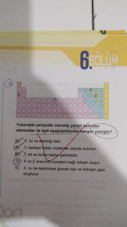 6.BÖLÜM
Y
Z
X
N
T
Yukarıdaki periyodik cetvelde yerleri belirtilen
elementler ile ilgili aşağıdakilerden hangisi yanlıştır?
AY X, isi ve elektriği iletir.
B) Y, serbest halde moleküler yapıda bulunur.
Les T, tel ve levha haline getirilebilir.
D) X ve Z arasında kovalent bağlı bileşik oluşur.
E) X, su ile tepkimeye girerek baz ve hidrojen gazı
oluşturur.
Dört
