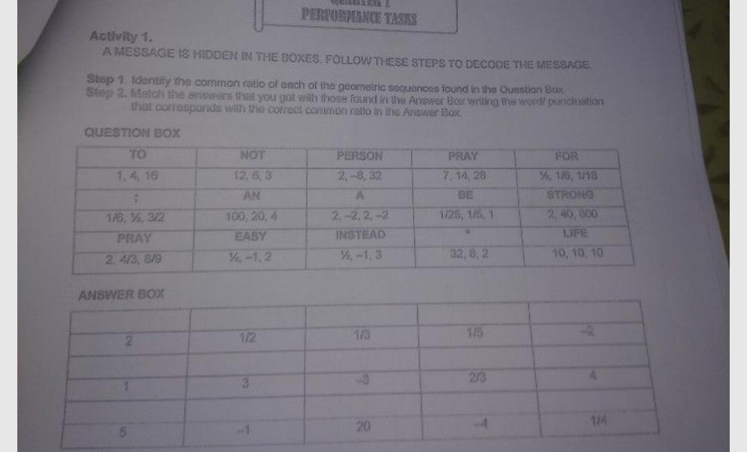 Performance Tasts Activity 1 A Message Is Hidden In Th Math