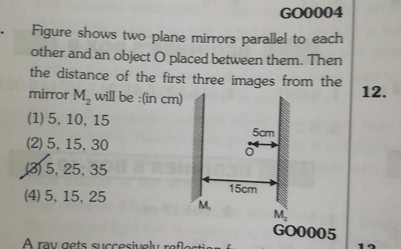 GO0004 12. Figure shows two plane mirrors parallel t... Physics