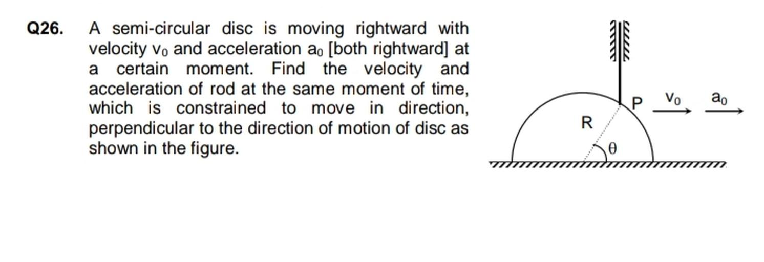 Q26. ALLUD A semicircular disc is moving rightward Physics