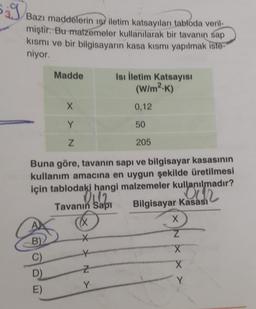 Bazı maddelerin 152 iletim katsayıları tabloda veril-
miştir. Bu malzemeler kullanılarak bir tavanın sap
kısmı ve bir bilgisayarın kasa kısmi yapılmak iste-
niyor
Madde
Isı İletim Katsayısı
(W/m2K)
0,12
Y
X > N
50
Z
205
Buna göre, tavanın sapı ve bilgisayar kasasının
kullanım amacına en uygun şekilde üretilmesi
için tablodaki hangi malzemeler kullanılmadır?
05.12
Tavanın Sapt Bilgisayar Kasası
A
X
*
Z
C)
Y
X
Z
X
E)
Y
B)
B
D)
Y