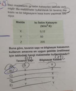 Bazı maddelerin 152 iletim katsayıları tabloda veril-
miştir. Bu malzemeler kullanılarak bir tavanın sap
kısmı ve bir bilgisayarın kasa kısmi yapılmak iste-
niyor
Madde
Isı İletim Katsayısı
(W/m2K)
0,12
Y
X > N
50
Z
205
Buna göre, tavanın sapı ve bilgisayar kasasının
kullanım amacına en uygun şekilde üretilmesi
için tablodaki hangi malzemeler kullanılmadır?
05.12
Tavanın Sapt Bilgisayar Kasası
A
X
*
Z
C)
Y
X
Z
X
E)
Y
B)
B
D)
Y
