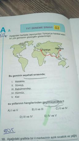 AA
TYT DENEME SINAVI 02
SOL
9. Aşağıdaki haritada Japonya'dan Türkiye'ye hareket eden
bir yük gemisinin güzergâhı gösterilmiştir.
Japonya
Türkiye
Bu geminin seyahati sırasında;
I. Malakka,
II. Süveyş,
III. Babülmendep,
IV. Hürmüz,
V. Kiel
su yollarının hangilerinden geçilmeyecektir?
A) I ve V
B) II ve III
C) II ve IV
D) III ve IV
E) IV ve V
BOT
10. Aşağıdaki grafikte bir il merkezinin aylık sıcaklık ve yağış