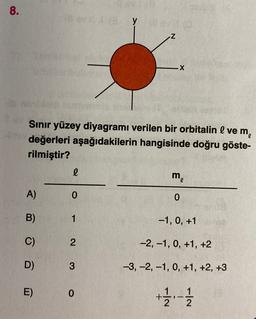 8.
y
Z
-X
Sinir yüzey diyagramı verilen bir orbitalin l ve me
değerleri aşağıdakilerin hangisinde doğru göste-
rilmiştir?
l
m
m
A)
0
0
B)
1
-1, 0, +1
C)
2
-2, -1, 0, +1, +2
D)
3
-3, -2, -1, 0, +1, +2, +3
E)
0
1 1
+
2
>
N-
