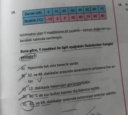 16. AS
b
70
14.
O
30 40 50 60
10 20
Zaman (dk)
90
2
60 75 90
2
.
35
Sıcaklık (°C) -10
Isıtılmakta olan Y maddesine ait sıcaklık-zaman değerleri yu-
karıdaki tabloda verilmiştir.
Buna göre, Y maddesi ile ilgili aşağıdaki ifadelerden hangisi
yanlıştır?
A) Yapısında tek cins tanecik vardır.
BY 32. ve 48. dakikalar arasında taneciklerin ortalama hızı ar-
tar.
et
e 12. dakikada heterojen görünümlüdür.
D 90 °C de sıvı buhar basıncı dış basınca eşittir.
E) 61. ve 69. dakikalar arasında potansiyel enerjisi sabittir.
Los
