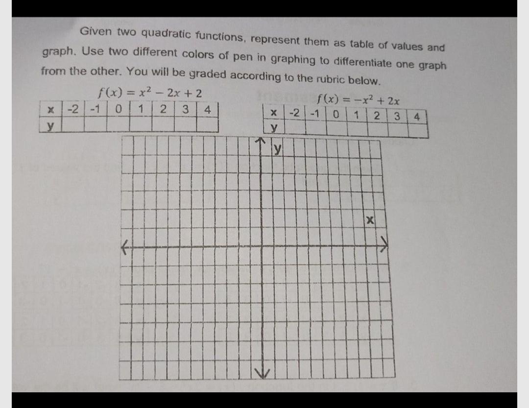 Given Two Quadratic Functions Represent Them As Table Math
