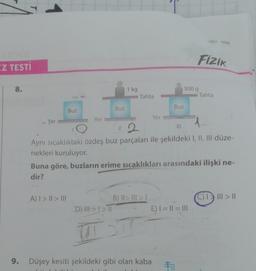 FIZIK
CZ TESTİ
8.
5009
1 kg
Tahta
Tahta
Buz
Buz
Buz
Yer
Yer
Yer
112
Aynı sıcaklıktaki özdeş buz parçaları ile şekildeki I, II, III düze-
nekleri kuruluyor.
Buna göre, buzların erime sıcaklıkları arasındaki ilişki ne-
dir?
A) I > II > III
B) II III >|
C) III > II
D) III > I >
E) 1 = || = III
S7
9. Düşey kesiti şekildeki gibi olan kaba
