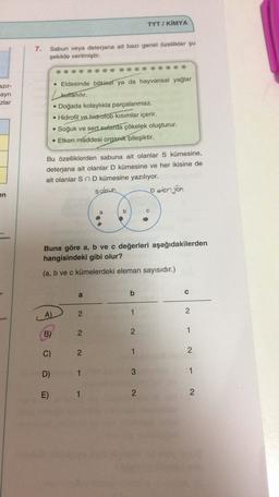 TYT / KİMYA
7.
Sabun veya deterjana ait bazı genel özellikler şu
şekilde verilmiştir.
• Eldesinde bitkisel ya da hayvansal yağlar
azır-
ayri
zlar
kullanılır.
Doğada kolaylıkla parçalanmaz.
• Hidrofil ve hierofob kısımlar içerir.
Soğuk ve sert sularda çökelek oluşturur.
• Etken maddesi organik bileşiktir.
Bu özelliklerden sabuna ait olanlar S kümesine,
deterjana ait olanlar D kümesine ve her ikisine de
ait olanlar SnD kümesine yazılıyor.
sobin
Detention
en
b
C
a
Buna göre a, b ve c değerleri aşağıdakilerden
hangisindeki gibi olur?
(a, b ve c kümelerdeki eleman sayısıdır.)
a
b
C
2
1
A)
2
.
B)
2
2
1
C)
N
1
2
D)
1
3
1
E)
1
2
2
