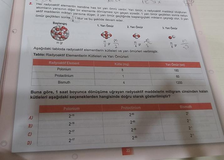 3.
1
Ex
Toob
Her radyoaktif elementin kendine has bir yarı ömrü vardır. Yarı ömür, o radyoaktif maddeyi oluşturan
atomların yarısının diğer bir elemente dönüşmesi için geçen süredir. 1 yarı ömür geçtikten sonra radyo
aktif maddenin miktarı yarısına düşer, 