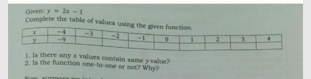 Given Y 2x 1 Complete The Table Of Values Using Th Math