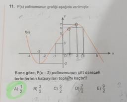 11. P(x) polinomunun grafiği aşağıda verilmiştir.
y
7
6
f(x)
5
3
-3
5
X
-4
-2
-1
2 3 3
-2
Buna göre, P(x - 2) polinomunun çift dereceli
terimlerinin katsayıları toplam kaçtır?
)
A)
1
2
B)
3
)
2.
5
C)
2.
2
D)
D)
2
9
E)
Ol
3
1 2