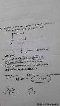 9.
Aşağıdaki grafikte, nötr Y atomu ile X ve Z-iyonlannin
proton sayısı-nötron sayısı ilişkisi gösterilmiştir.
Proton sayısı
Y
22-
8
7
x
9
Nötron sayısı
8
Buna göre,
I. X ve Y tanecikleri birbirinin izotonudur.
II. Y ve 2 tanecikleri birbirinin izotopudur.
III. X ve Y tanecikleri birbirinin izoelektroniğidir.
yargılarından hangileri doğrudur?
A) Yalnız!
B) I ve II
Clive !!!
D) Il ve III
E) I, II ve III
Diğer sayfaya geçiniz.