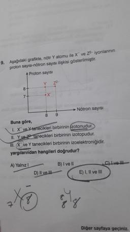 9.
Aşağıdaki grafikte, nötr Y atomu ile X ve Z-iyonlannin
proton sayısı-nötron sayısı ilişkisi gösterilmiştir.
Proton sayısı
Y
22-
8
7
x
9
Nötron sayısı
8
Buna göre,
I. X ve Y tanecikleri birbirinin izotonudur.
II. Y ve 2 tanecikleri birbirinin izotopudur.
III. X ve Y tanecikleri birbirinin izoelektroniğidir.
yargılarından hangileri doğrudur?
A) Yalnız!
B) I ve II
Clive !!!
D) Il ve III
E) I, II ve III
Diğer sayfaya geçiniz.
