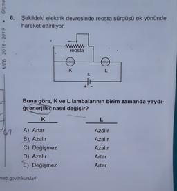 Ölçme
6. Şekildeki elektrik devresinde reosta sürgüsü ok yönünde
hareket ettiriliyor.
MEB 2018 - 2019
reosta
WW
K
K
L
€
Buna göre, K ve L lambalarının birim zamanda yaydı-
ğı enerjiler nasıl değişir?
K
L
Eur
Azalır
Azalır
A) Artar
B) Azalır
C) Değişmez
D) Azalır
E) Değişmez
Azalır
Artar
Artar
meb.gov.tr/kurslar/