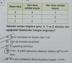 6.
6
Atom türü
Tam dolu
orbital sayısı
Yarı dolu orbital
sayısı
X
3
2
Y
7
2
Z
9
6
Tabloda verilen bilgilere göre, X, Y ve Z atomları için
aşağıdaki ifadelerden hangisi doğrudur?
A) Atom numarası en büyük olan Y'dir.
B) Üçü de küresel simetriktir.
C Z uyarılmış atomdur.
D) Y'nin -2 yüklü iyonunun elektron dizilimi 3p6 ile son-
lanır.
EX'in son orbitalinin ikincil kuantum sayısı l=O'dir.
