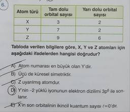 6.
6
Atom türü
Tam dolu
orbital sayısı
Yarı dolu orbital
sayısı
X
3
2
Y
7
2
Z
9
6
Tabloda verilen bilgilere göre, X, Y ve Z atomları için
aşağıdaki ifadelerden hangisi doğrudur?
A) Atom numarası en büyük olan Y'dir.
B) Üçü de küresel simetriktir.
C Z uyarılmış atomdur.
D) Y'nin -2 yüklü iyonunun elektron dizilimi 3p6 ile son-
lanır.
EX'in son orbitalinin ikincil kuantum sayısı l=O'dir.
